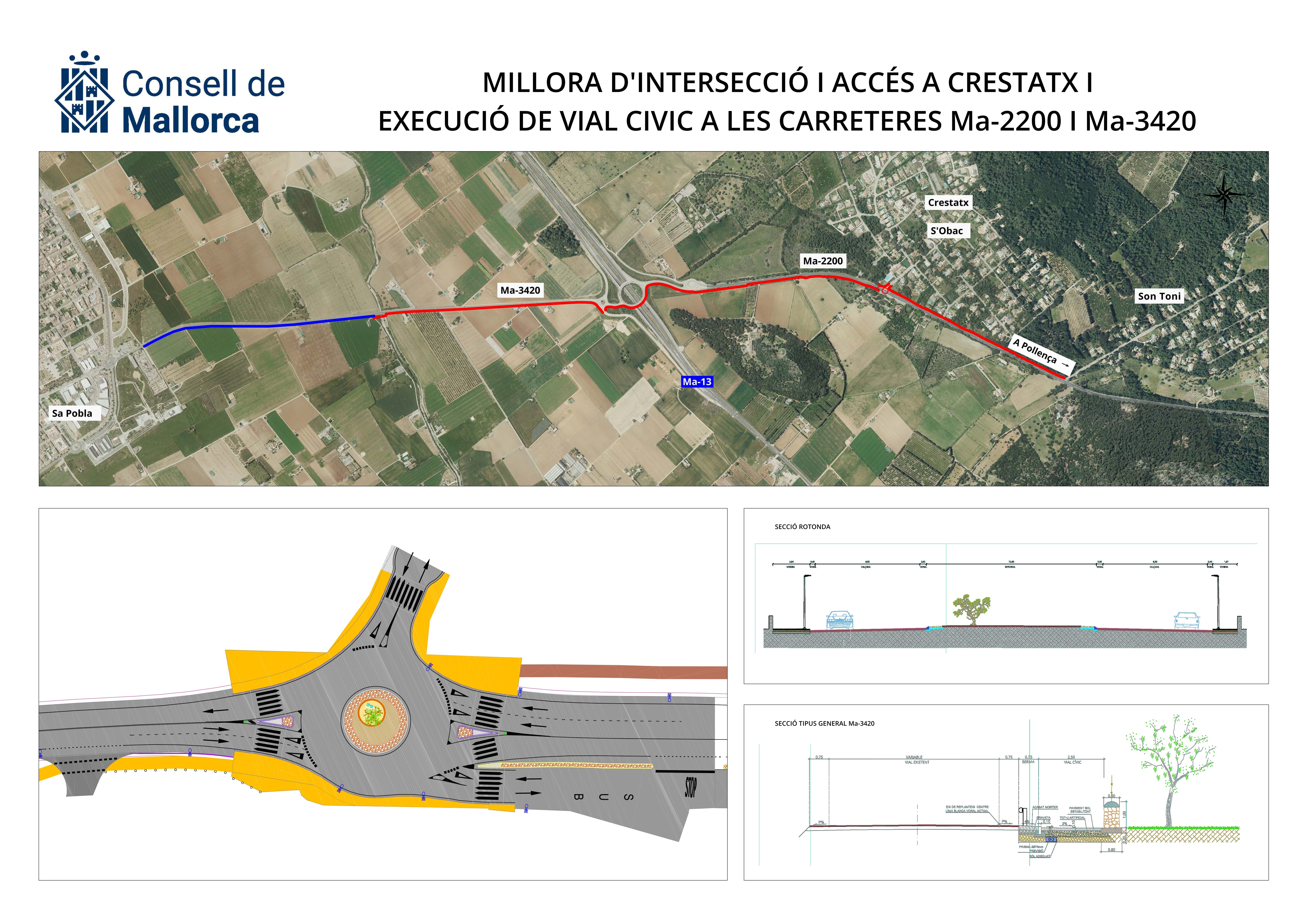 Recorregut que farà el nou vial cívic i planols de la nova rotonda que connecta Sa Pobla amb les urbanitzacions de Crestatx, S'Obac i Son Toni.
