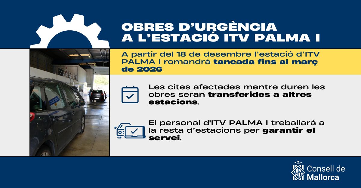 Obres ITV Palma I